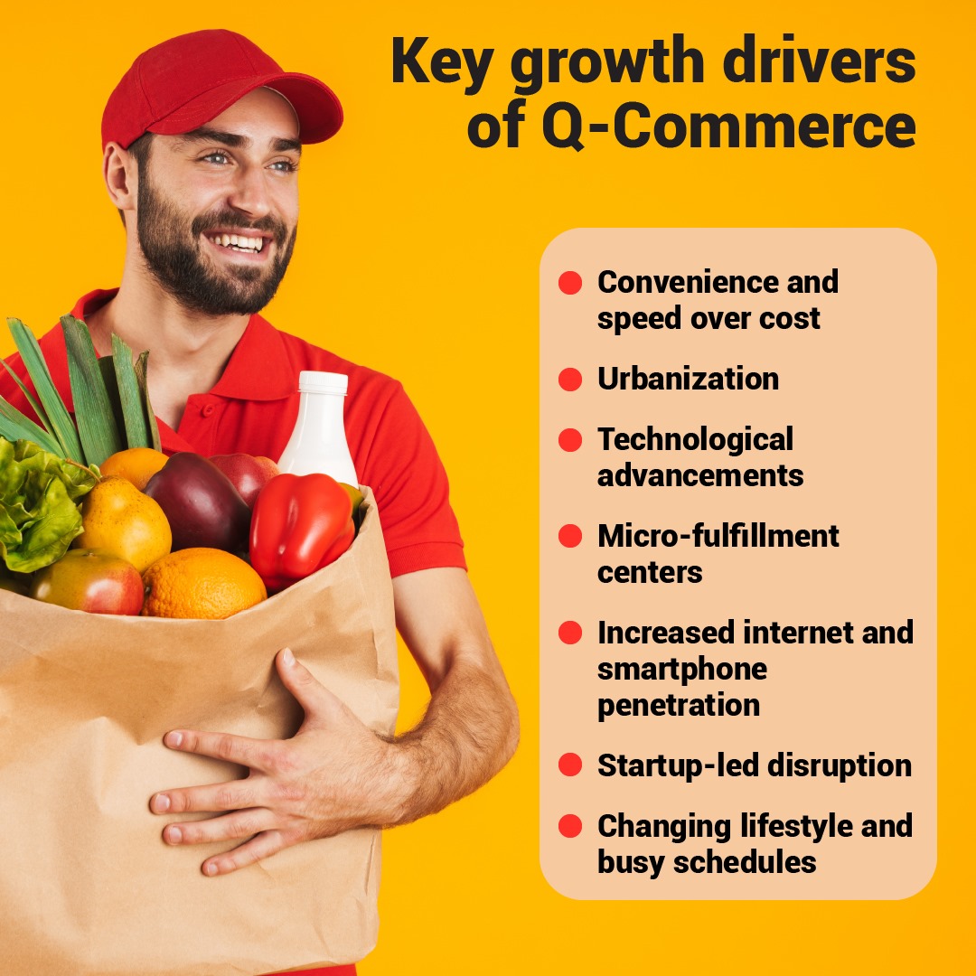 Key growth drivers Q commerce 