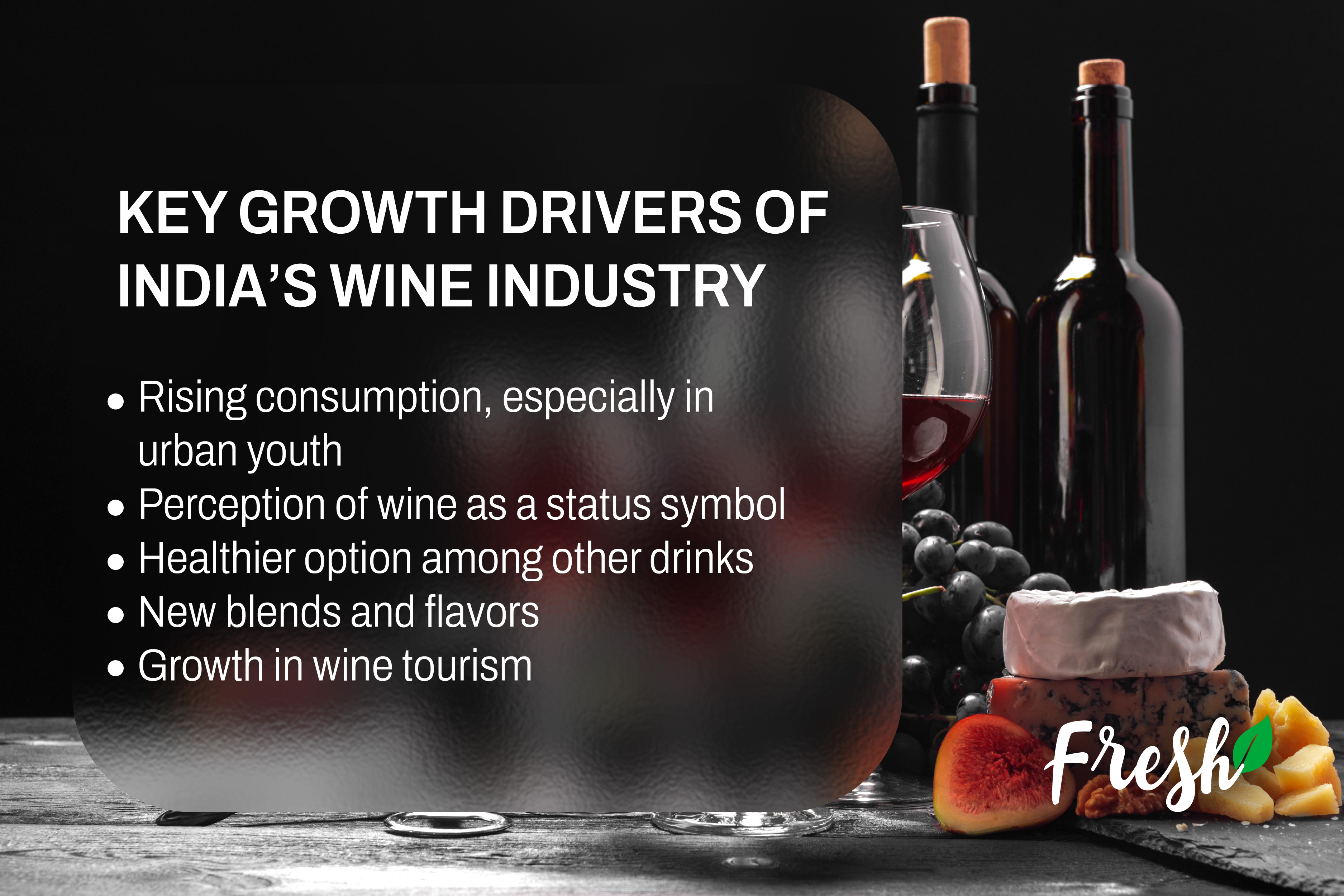 Growth Drivers of India's wine Industry  