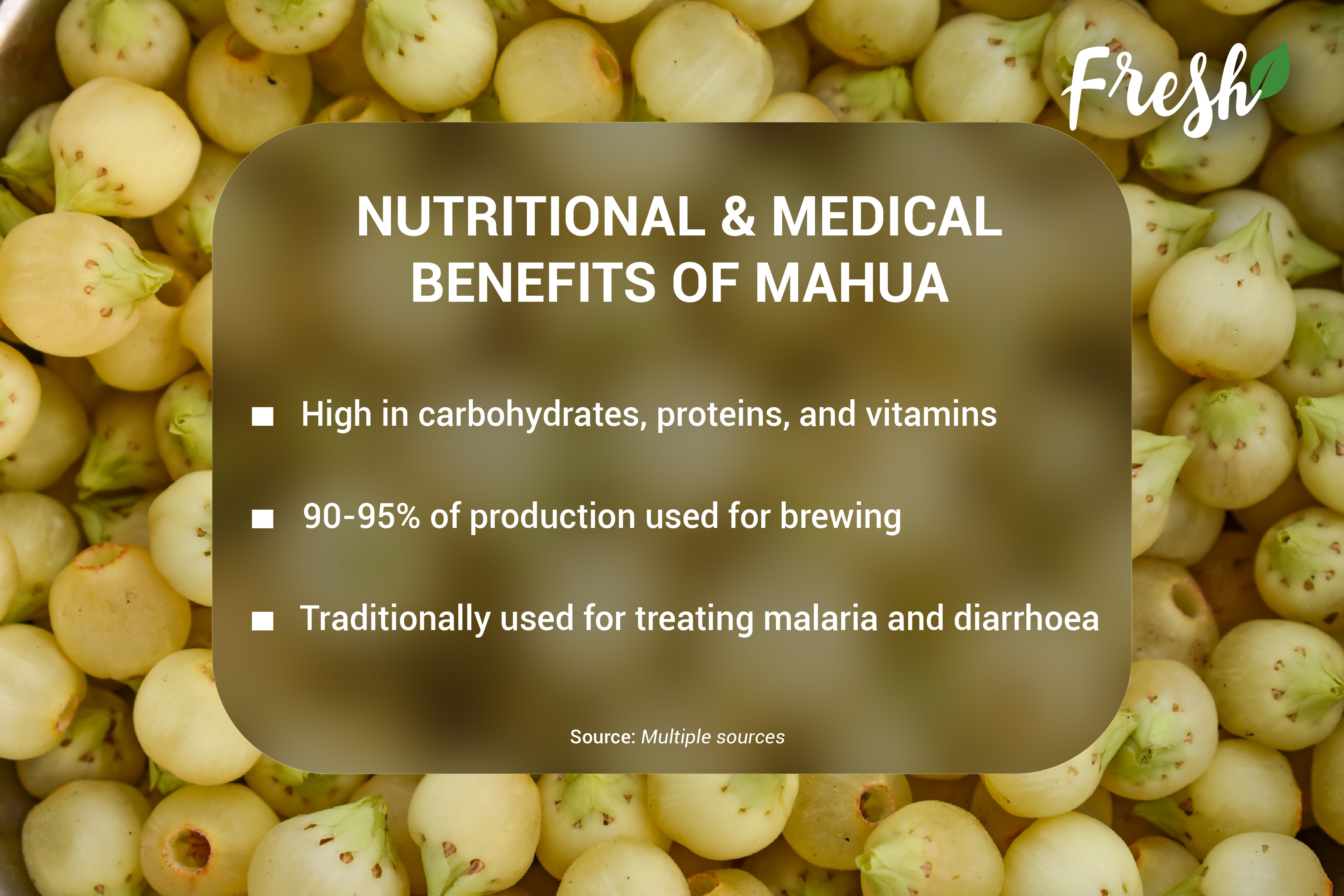 Nutritional and medical benefits of Mahua